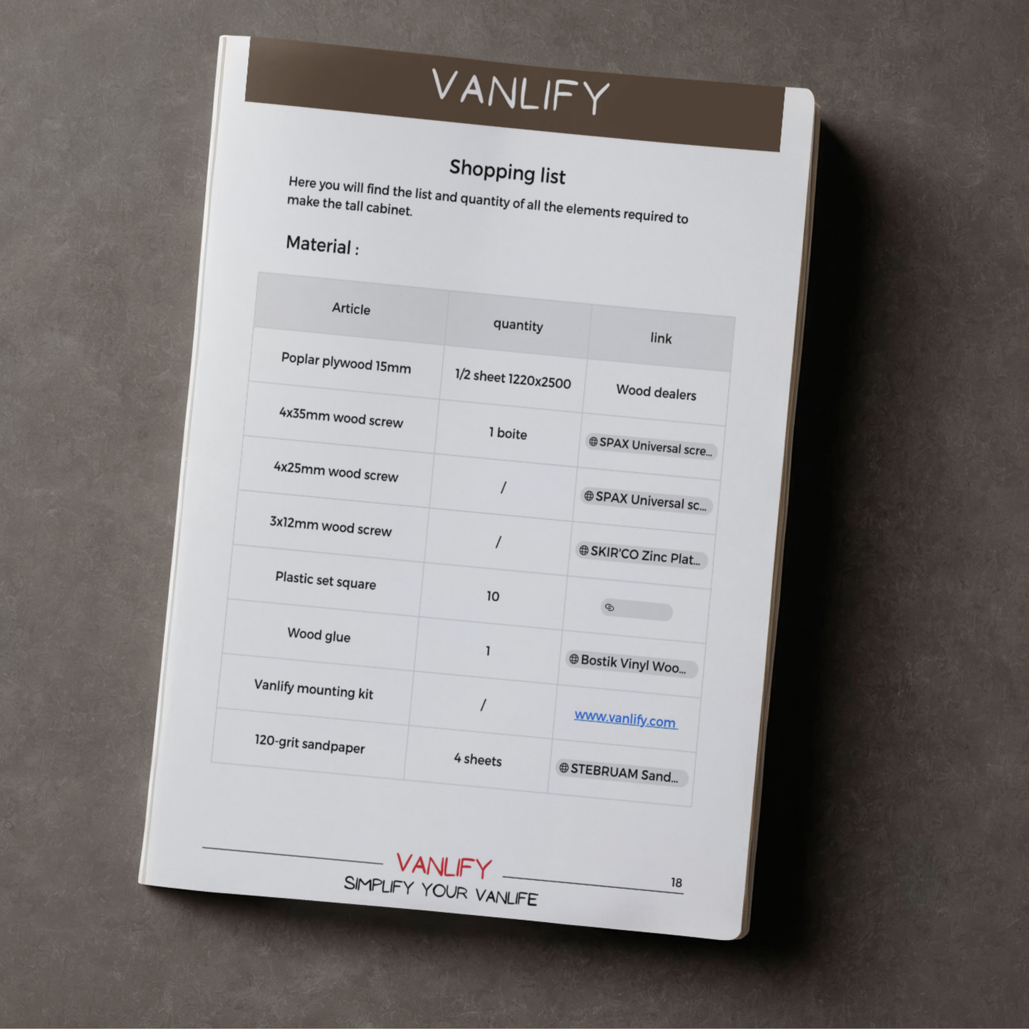 Plan PDF fabrication meuble haut en Français et Anglais